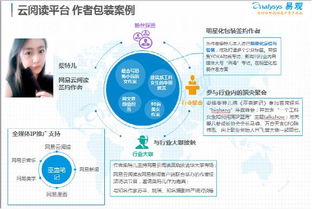 網文IP回歸理性 精品化開發(fā)成為關鍵應用軟件